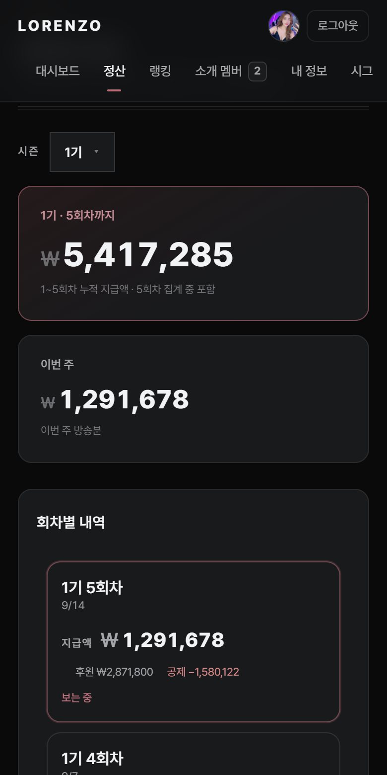 정산 화면 · 시즌 누적과 회차별 내역